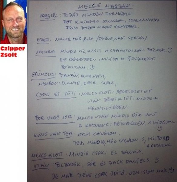 czipperzsolt_valaszok