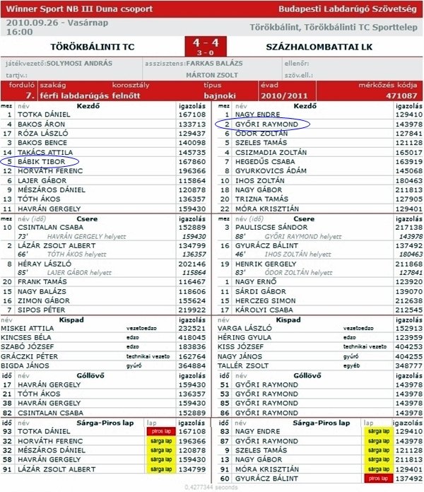 ttc_szazhalombatta_jegyzokonyv