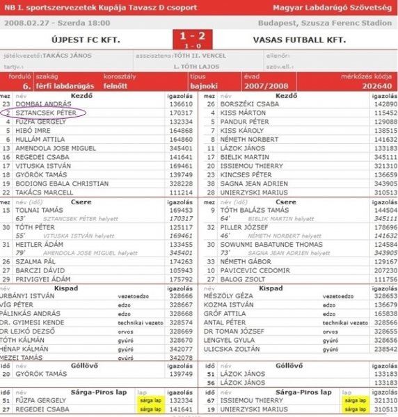 ujpest_vasas_ligakupa