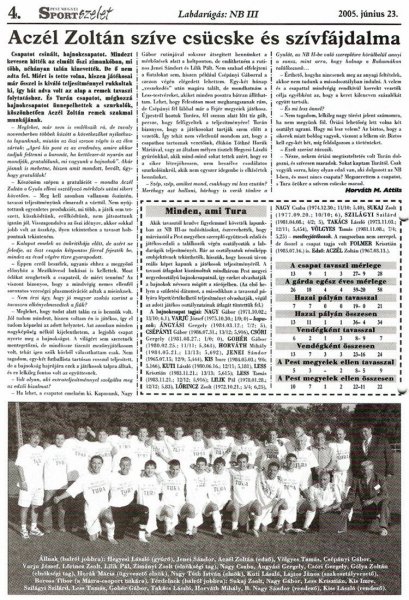 aczelzoltan_interju_sportszelet_20050623